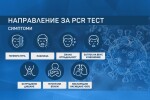 Мисия безплатен PCR: Изискват се 5 симптома, за да се назначи от личния лекар