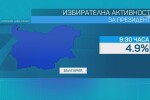 „Алфа рисърч“: 4,9% избирателна активност към 9:30 ч.