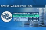 Бюджетът за здраве: Без увеличение в размера на помощните средства, но за повече видове