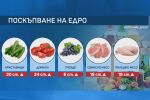 Потребителската кошница е поскъпнала с 1 лев за седмица