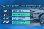 По-скъпо платено паркиране в София: Плащаме 2 евро за синя зона и 1 евро за зелена зона