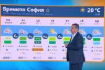Георги Рачев: Остава топло, но ще вали. Въпросът е колко
