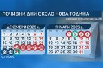 За работещите на 31 декември и 2 януари с увеличение ще се заплаща само извънредният труд
