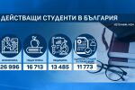 Кои са най-желаните специалности във висшите учебни заведения в България