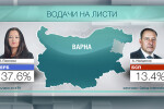 Емблематичните сблъсъци във Варна