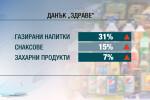 Москов официално обяви въвеждането на нов данък 