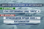 Проект предвижда по-високи данъци за старите коли и по-ниски за новите