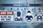 Тристранният съвет отказа да повиши ставката за нощен труд 