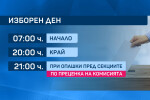 Няма отчетени сериозни нарушения в ЦИК в деня за размисъл преди местния вот