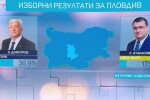 Обрат в Пловдив: Славчо Атанасов вместо Дани Каназирева отива на балотаж