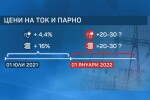 Разчети при сегашните цени на газа: Поскъпване на тока и парното за бита до 30%