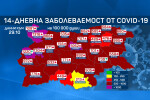 Епидемията набира скорост: Заболеваемостта у нас е почти 850 на 100 хил. души население