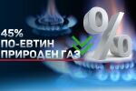 Драстичен спад в цената на газа за ноември (ОБЗОР)