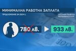 Без съгласие за увеличение на минималната заплата: Работодателите са против, синдикатите подкрепят