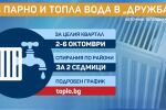 Големият ремонт в 