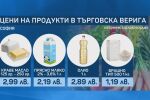 Масло за 2,99 лв.: Търговците обявяват пред КЗП най-ниските, а не средните цени на стоките