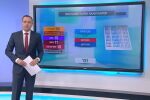 Преформатиране на кабинета – преформатиране и на НС: Какви са възможните конфигурации?