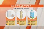 Богомил Николов: Не е нормално цените на брашното, олиото и прясното мляко да са по-високи у нас