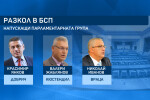 Разцепление в парламентарната група на БСП за първи път от 30 г.