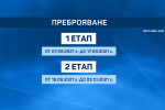 Преброяване 2021: 160 лв. глоба, ако не сме се преброили онлайн и изгоним анкетьор