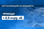 Приеха актуализацията на бюджета след заседание до 2 ч. през нощта (ОБЗОР)