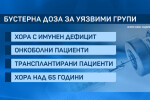 Трета бустерна доза: Предложение за прилагането ѝ сред рисковите групи (ОБЗОР)