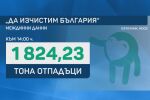 Равносметката: Близо 107 000 доброволци се включиха в 