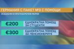 В условия на растяща инфлация: Какви са енергийните помощи в Европа?