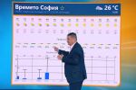 Георги Рачев: Учителите да предвидят един мокър вариант за понеделник в Западна България 