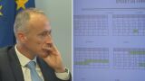 „Искаме учене с разбиране, не заучаване за почвите в Африка“: Промени в учебните планове и ваканциите
