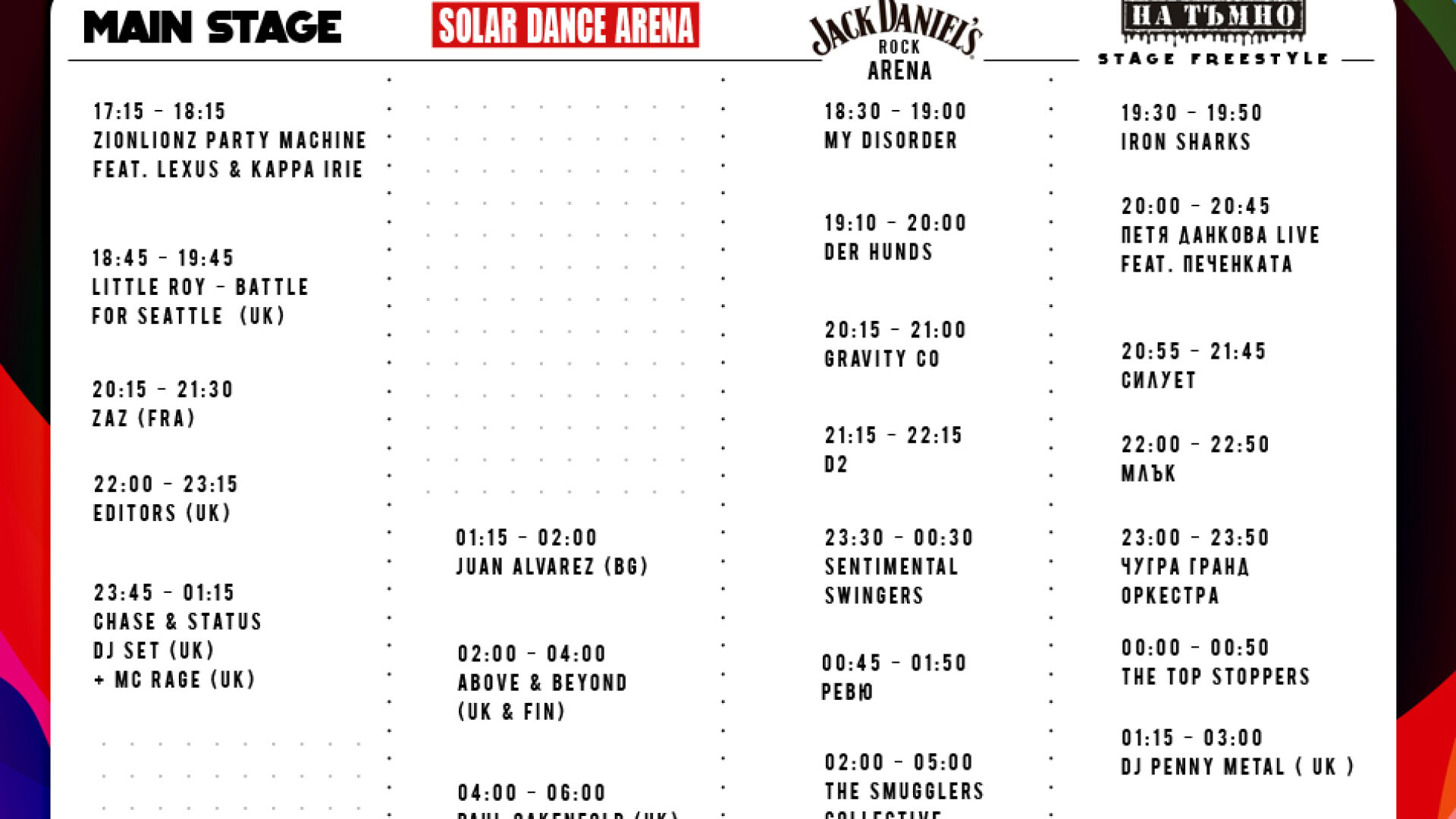 Без Rizzle Kicks на Spirit Of Burgas!