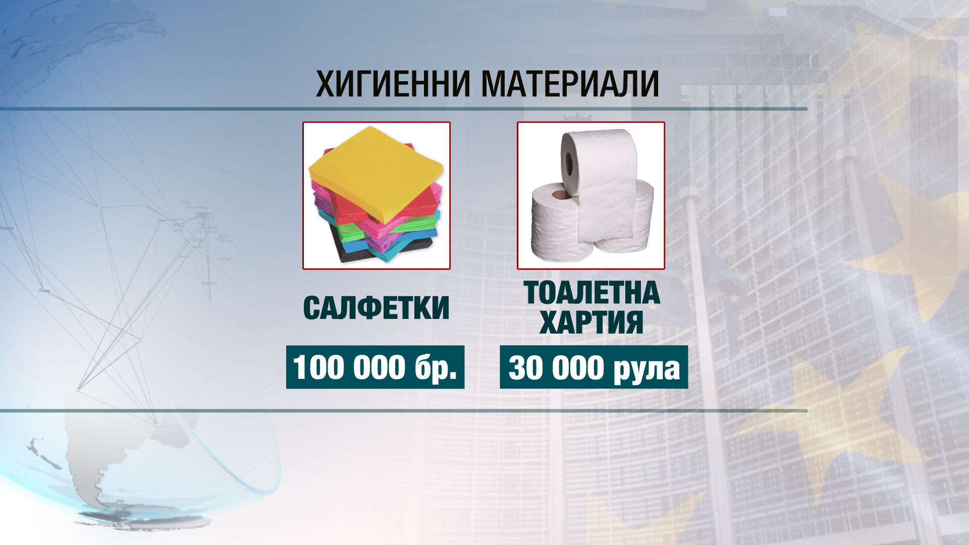 Предложение: Реклама срещу спонсорство на европредседателството