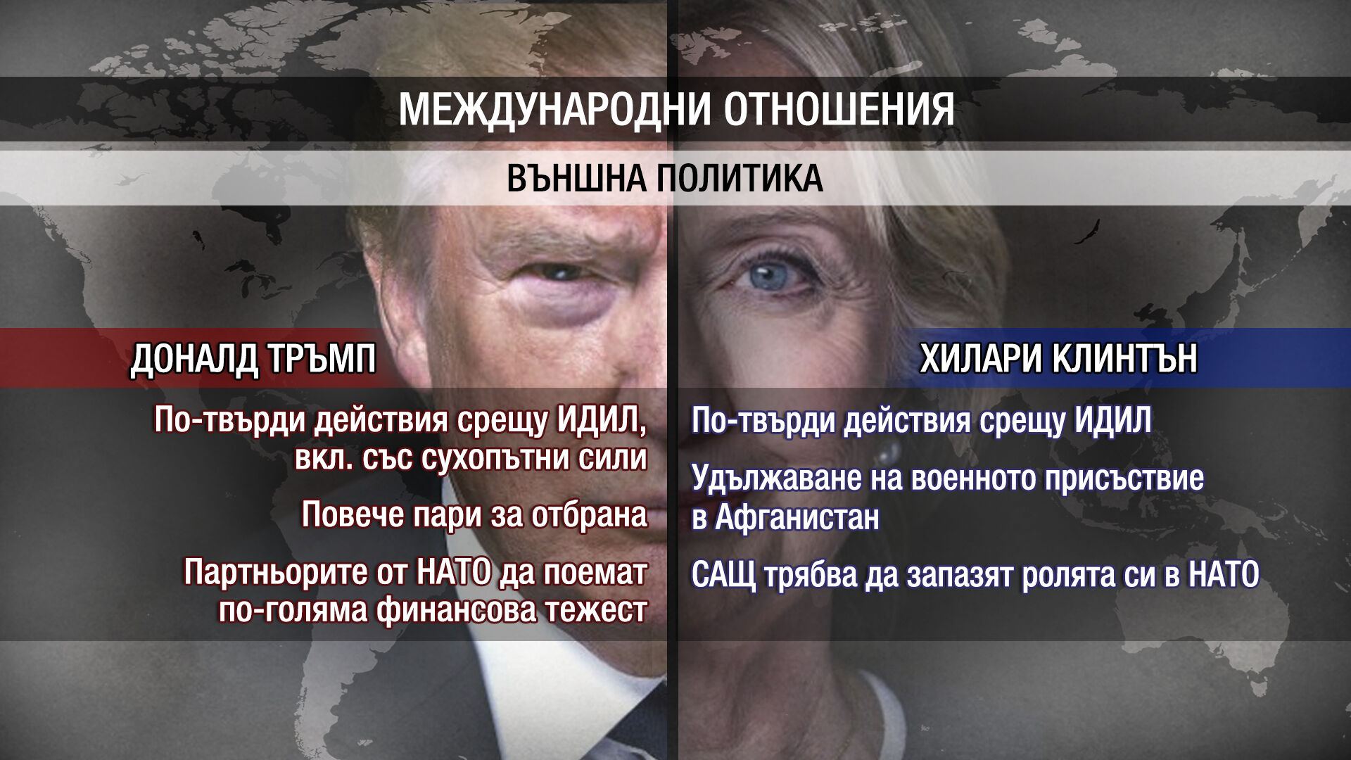 Политиката според Хилъри Клинтън и Доналд Тръмп