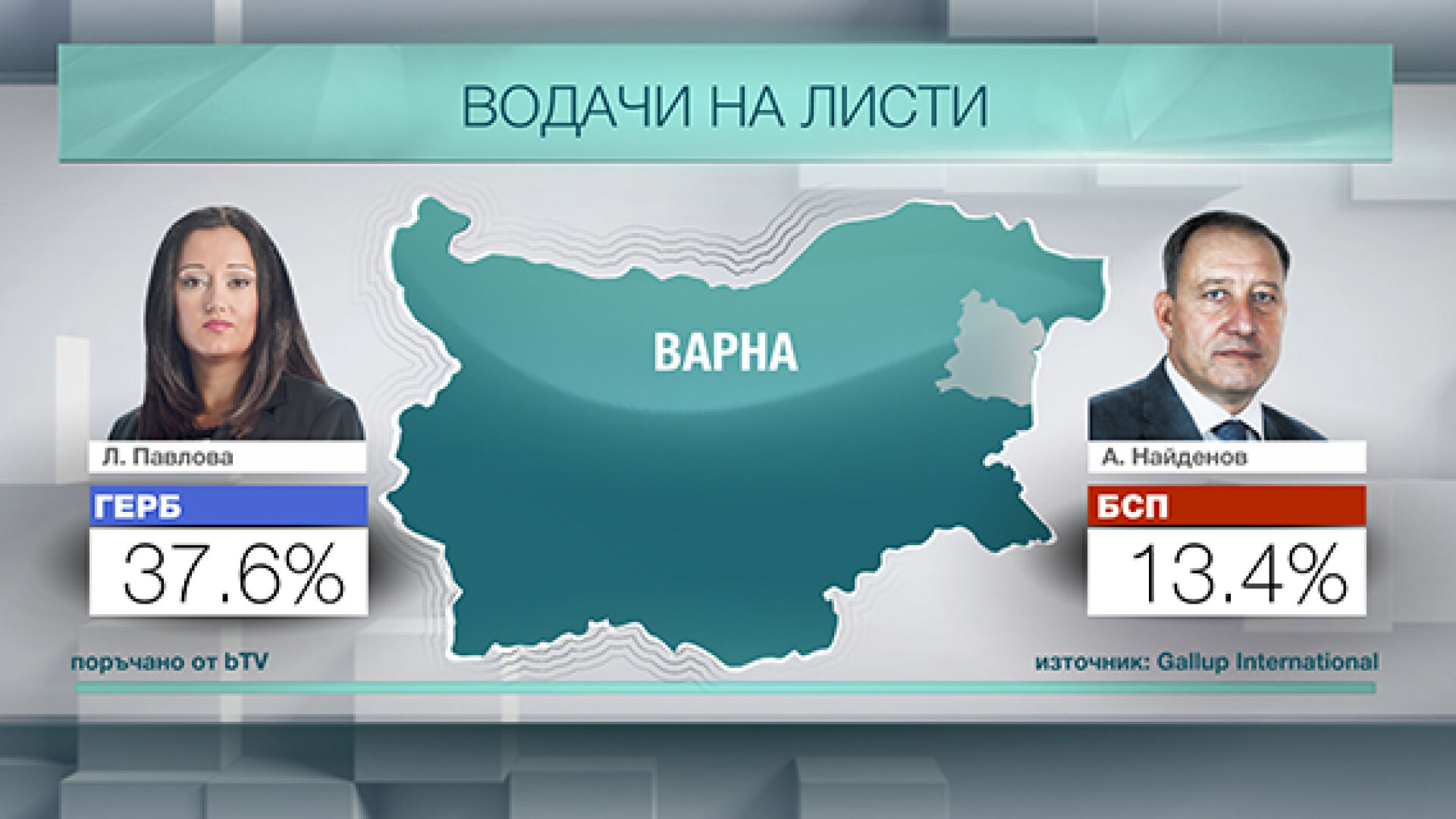 Емблематичните сблъсъци във Варна