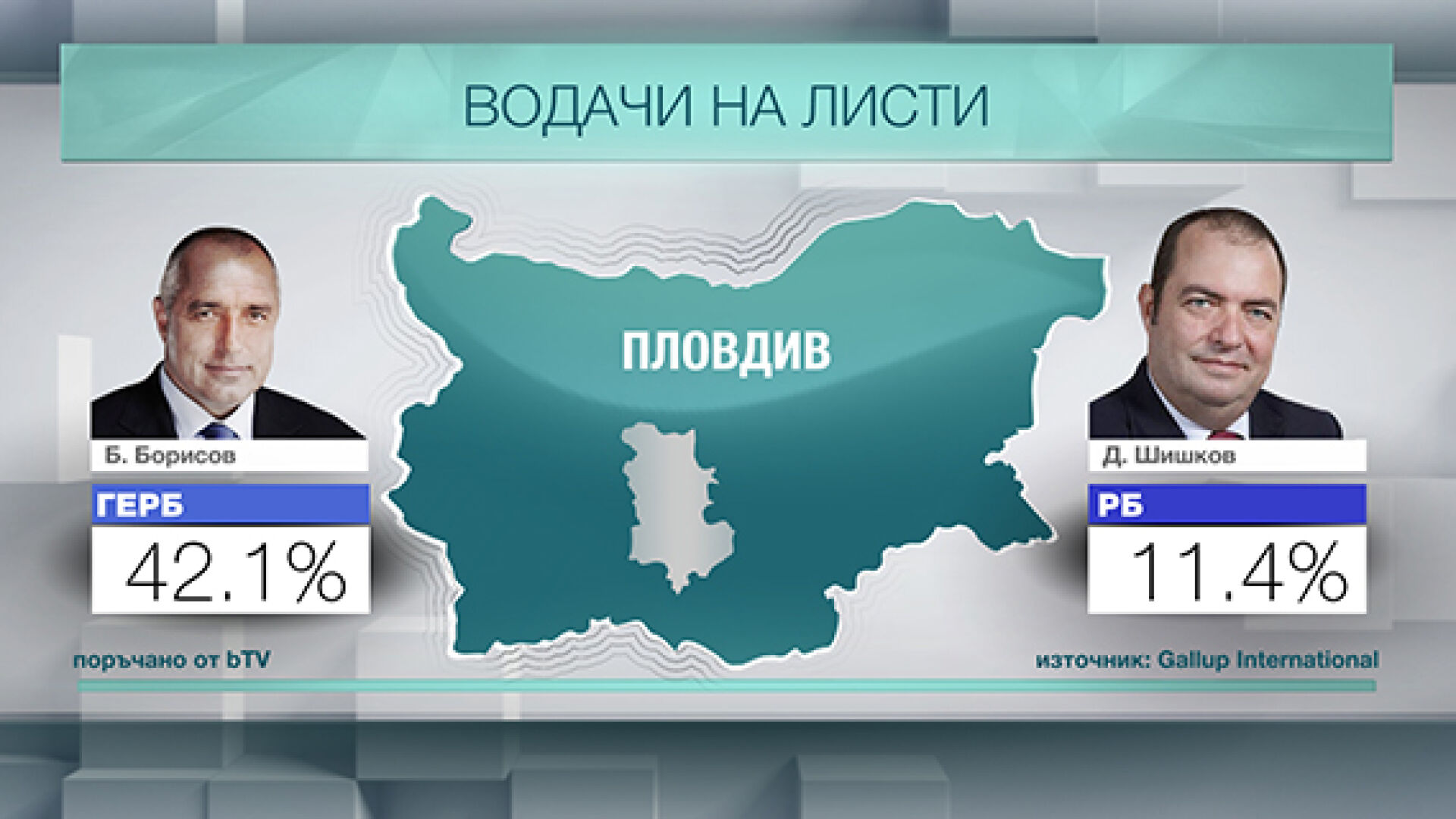Емблематичните сблъсъци в Пловдив