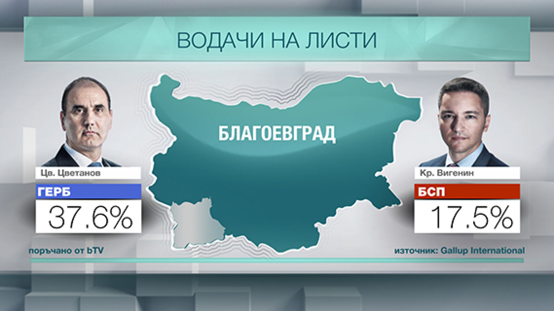 Емблематичните сблъсъци в Благоевград