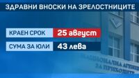 Зрелостниците трябва сами да внесат здравните си осигуровки, вижте докога