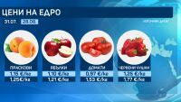 Спад в цените на едро на някои плодове и зеленчуци в края на летния сезон
