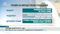 Все повече предбрачни договори у нас
