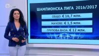 Голям успех за „Лудогорец”