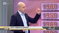 2016 година в цифри
