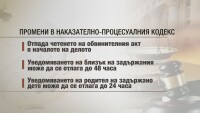Със законодателство като от ранния комунизъм ли посреща 2019 г. България?