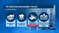 По-високи банкови такси за новата година