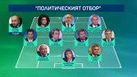 „Меси си е Меси“: На Женския пазар станаха селекционери на политическия отбор (ВИДЕО)