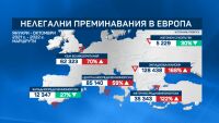 Откъде най-много мигранти пробиват външната граница на ЕС?