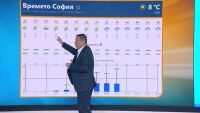 Рачев: По празниците ще е студено и калничко. След това малко ще побелее, но пак ще е кално 