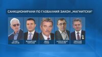 Санкционираните по 