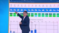 Рачев: Пореден циклон ще мине през България в петък и ще вали на много места