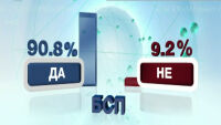 Гласът на народа - 2 част