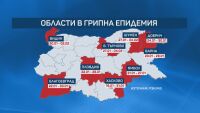 Все повече болни от грип: В Пловдивско учениците ще се обучават дистанционно 